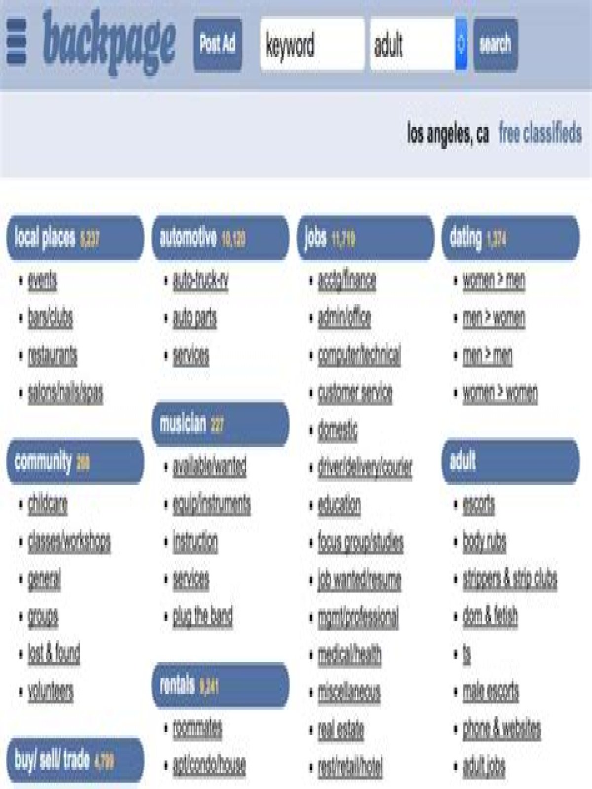 Understanding 2backpage: A Comprehensive Guide To The Online Classifieds Platform